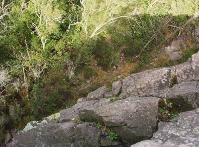 Vertigo
Looking straight down from cliff!
September, 2009

